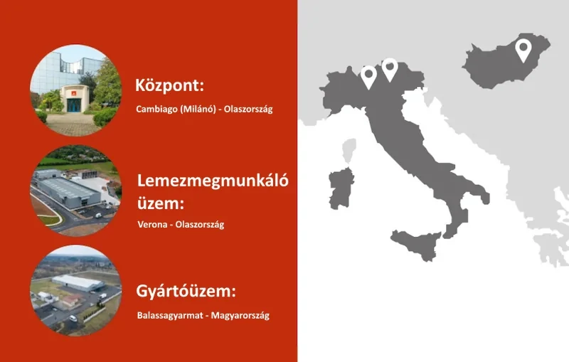 Bremas központ és gyárak elhelyezkedése
